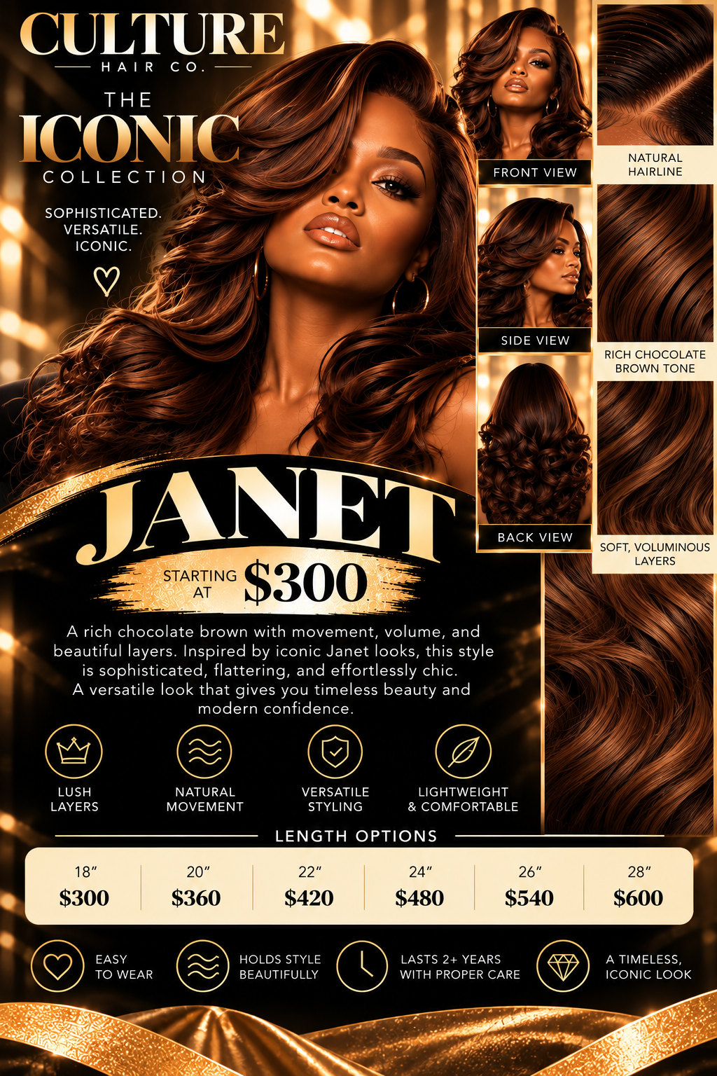 Culture Iconic Janet
